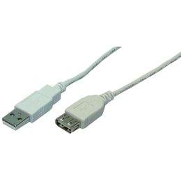 LogiLink USB 2.0 Verlngerungskabel, grau, 2,0 m