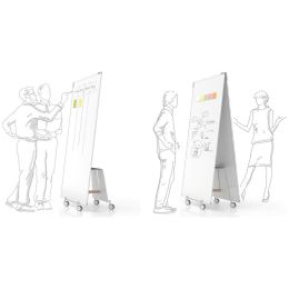 magnetoplan Design-Thinking Whiteboard-Set, wei