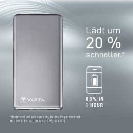 VARTA Mobiler Zusatzakku Power Bank Fast Energy 20000