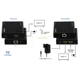 LogiLink 4K/60 Hz HDMI Extender / Splitter Set over IP, 70 m