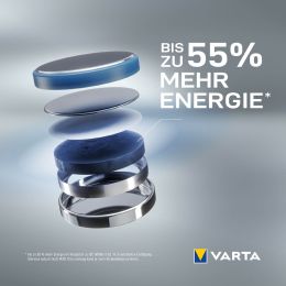 VARTA Lithium Knopfzelle Electronics, CR2025, 5er Pack