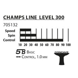 DONIC SCHILDKRT Tischtennisschlger Champs Line 300