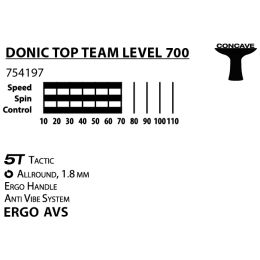 DONIC SCHILDKRT Tischtennisschlger Top Team 700