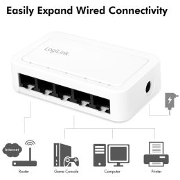 LogiLink Desktop Gigabit Ethernet Switch, 5-Port, wei